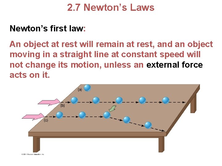 2. 7 Newton’s Laws Newton’s first law: An object at rest will remain at