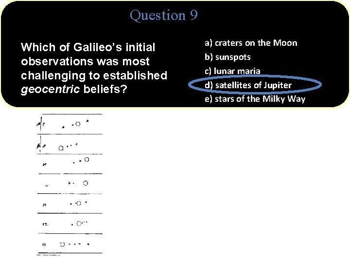 Question 9 Which of Galileo’s initial observations was most challenging to established geocentric beliefs?