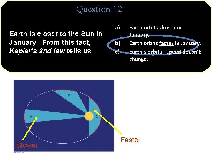 Question 12 Earth is closer to the Sun in January. From this fact, Kepler’s