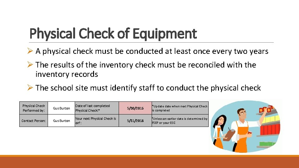 Physical Check of Equipment Ø A physical check must be conducted at least once