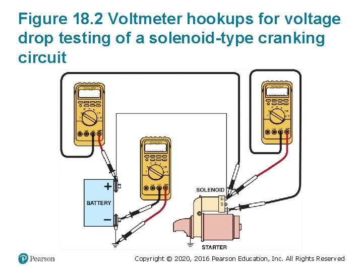 Figure 18. 2 Voltmeter hookups for voltage drop testing of a solenoid-type cranking circuit Figure 18. 2 Voltmeter hookups for voltage drop testing of a solenoid-type cranking circuit