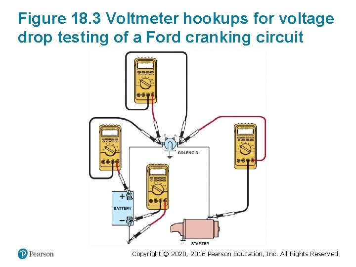 Figure 18. 3 Voltmeter hookups for voltage drop testing of a Ford cranking circuit Figure 18. 3 Voltmeter hookups for voltage drop testing of a Ford cranking circuit