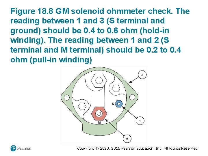 Figure 18. 8 G M solenoid ohmmeter check. The reading between 1 and 3 Figure 18. 8 G M solenoid ohmmeter check. The reading between 1 and 3