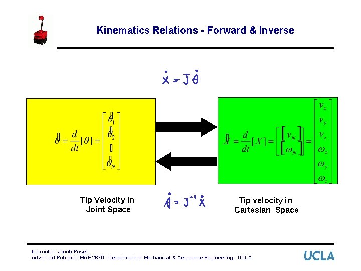 Kinematics Relations - Forward & Inverse Tip Velocity in Joint Space Tip velocity in