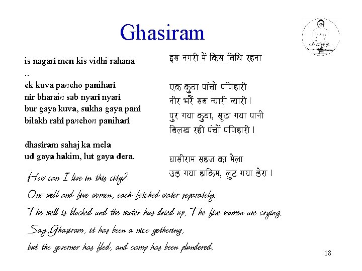Ghasiram is nagari men kis vidhi rahana. . ek kuva pancho panihari nir bharain