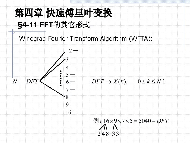 第四章 快速傅里叶变换 § 4 -11 FFT的其它形式 Winograd Fourier Transform Algorithm (WFTA): 