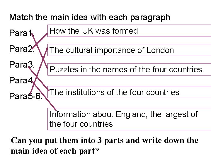 Match the main idea with each paragraph Para 1. How the UK was formed