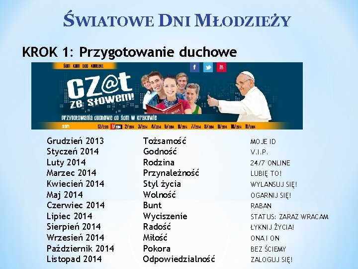 ŚWIATOWE DNI MŁODZIEŻY KROK 1: Przygotowanie duchowe Grudzień 2013 Styczeń 2014 Luty 2014 Marzec