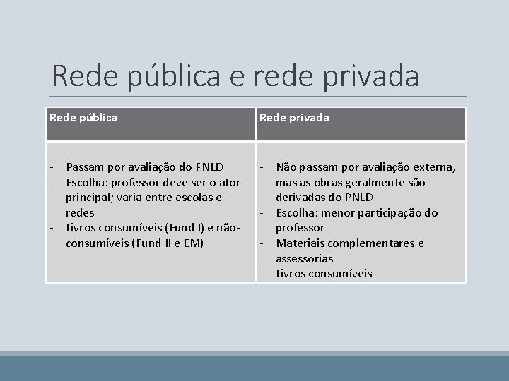 Rede pública e rede privada Rede pública Rede privada - Passam por avaliação do