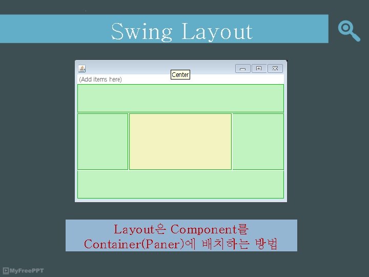 Swing Layout은 Component를 Container(Paner)에 배치하는 방법 