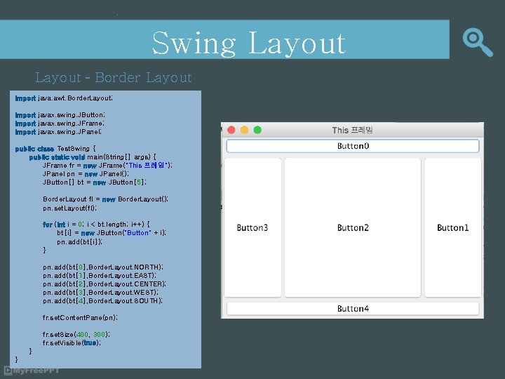Swing Layout – Border Layout import java. awt. Border. Layout; import javax. swing. JButton;