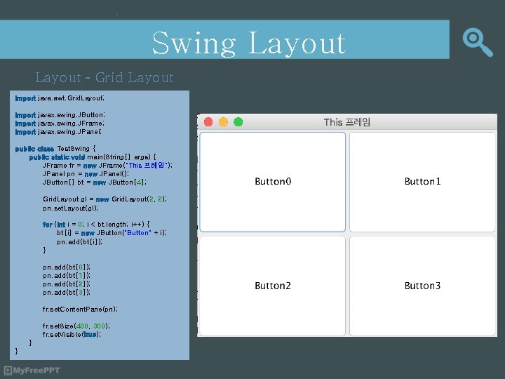 Swing Layout – Grid Layout import java. awt. Grid. Layout; import javax. swing. JButton;