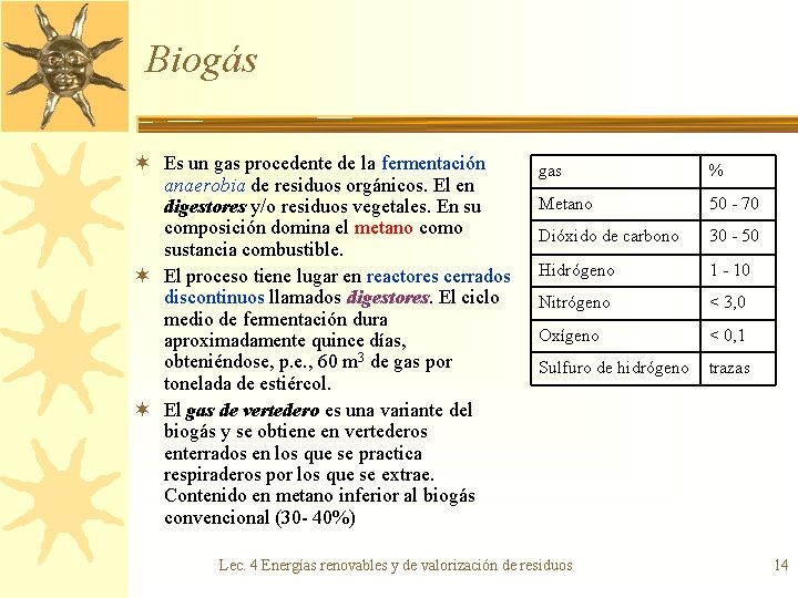 Biogás ¬ Es un gas procedente de la fermentación anaerobia de residuos orgánicos. El