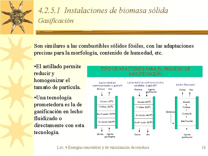4. 2. 5. 1 Instalaciones de biomasa sólida Gasificación Son similares a las combustibles