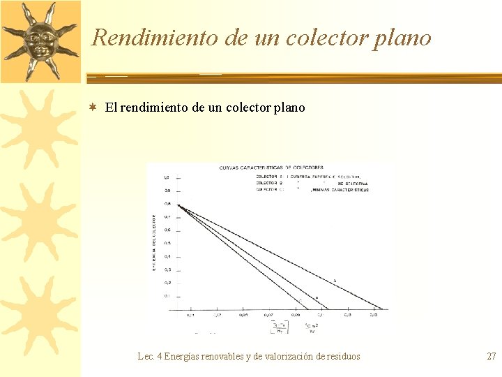 Rendimiento de un colector plano ¬ El rendimiento de un colector plano Lec. 4