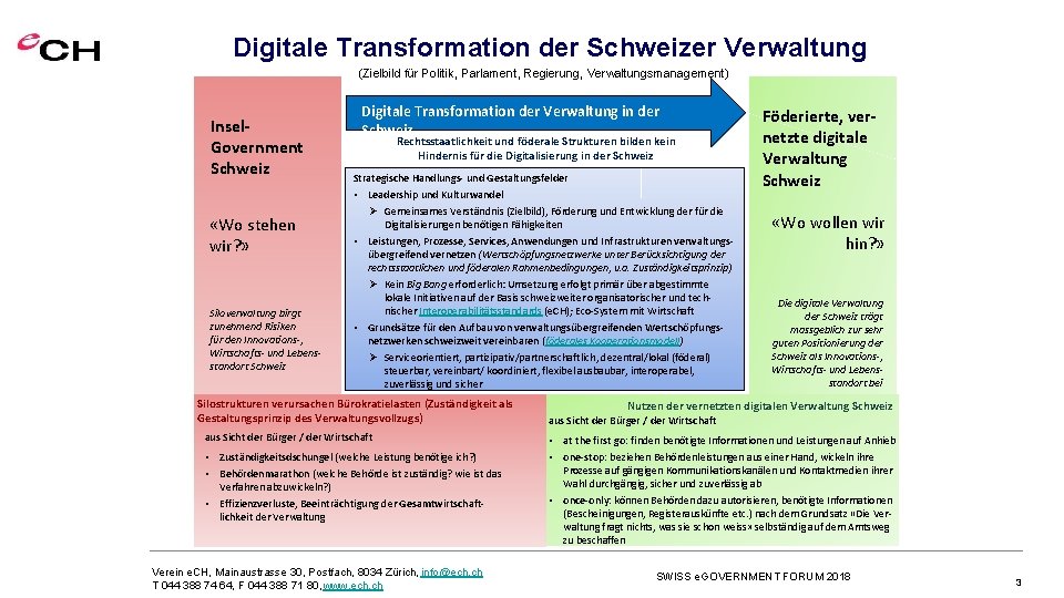 Digitale Transformation der Schweizer Verwaltung (Zielbild für Politik, Parlament, Regierung, Verwaltungsmanagement) Insel. Government Schweiz