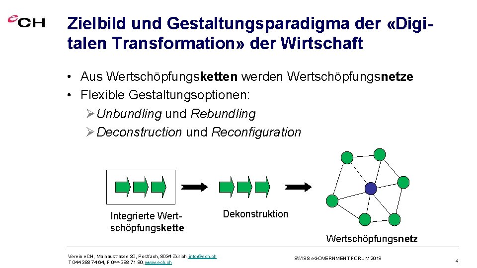 Zielbild und Gestaltungsparadigma der «Digitalen Transformation» der Wirtschaft • Aus Wertschöpfungsketten werden Wertschöpfungsnetze •