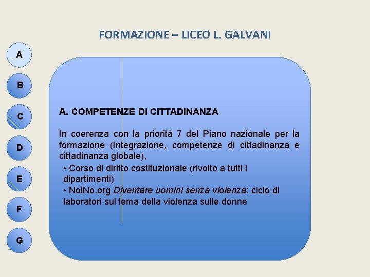 FORMAZIONE – LICEO L. GALVANI A B C D E F G A. COMPETENZE