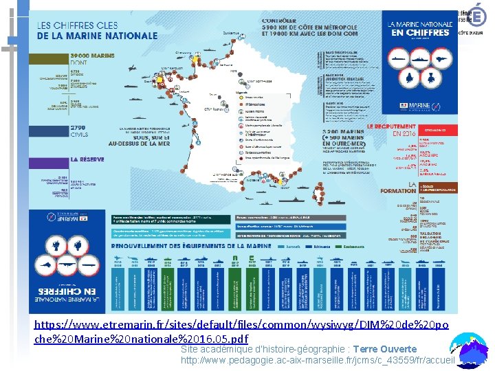 https: //www. etremarin. fr/sites/default/files/common/wysiwyg/DIM%20 de%20 po che%20 Marine%20 nationale%2016. 05. pdf Site académique d’histoire-géographie