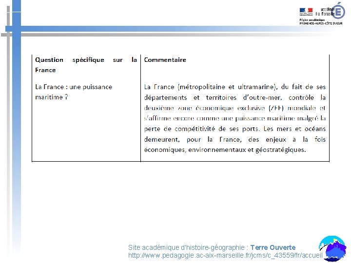 Site académique d’histoire-géographie : Terre Ouverte http: //www. pedagogie. ac-aix-marseille. fr/jcms/c_43559/fr/accueil 