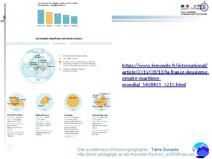 https: //www. lemonde. fr/international/ article/2019/08/11/la-france-deuxiemeempire-maritimemondial_5498495_3210. html Site académique d’histoire-géographie : Terre Ouverte http: //www.