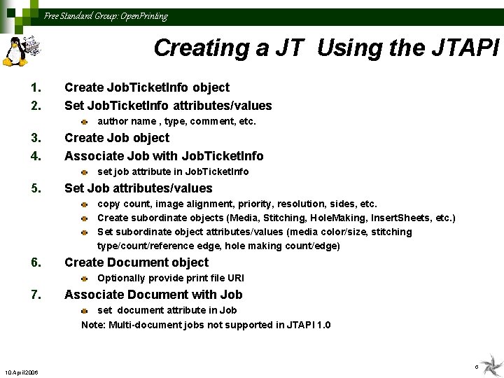Free Standard Group: Open. Printing Creating a JT Using the JTAPI 1. 2. Create