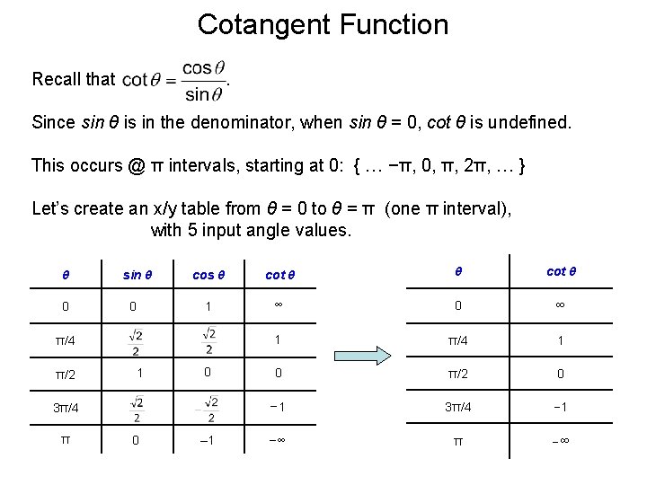 Cotangent Function Recall that . Since sin θ is in the denominator, when sin