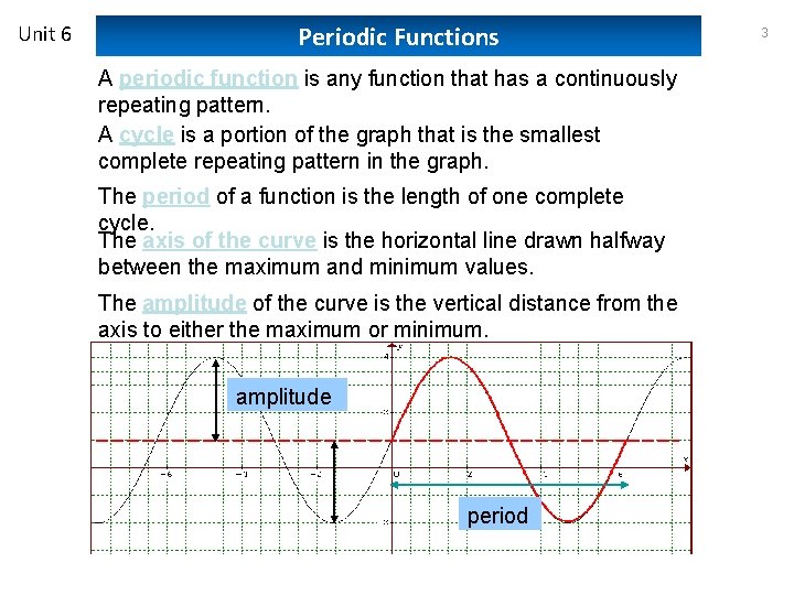 Unit 6 Periodic Functions A periodic function is any function that has a continuously