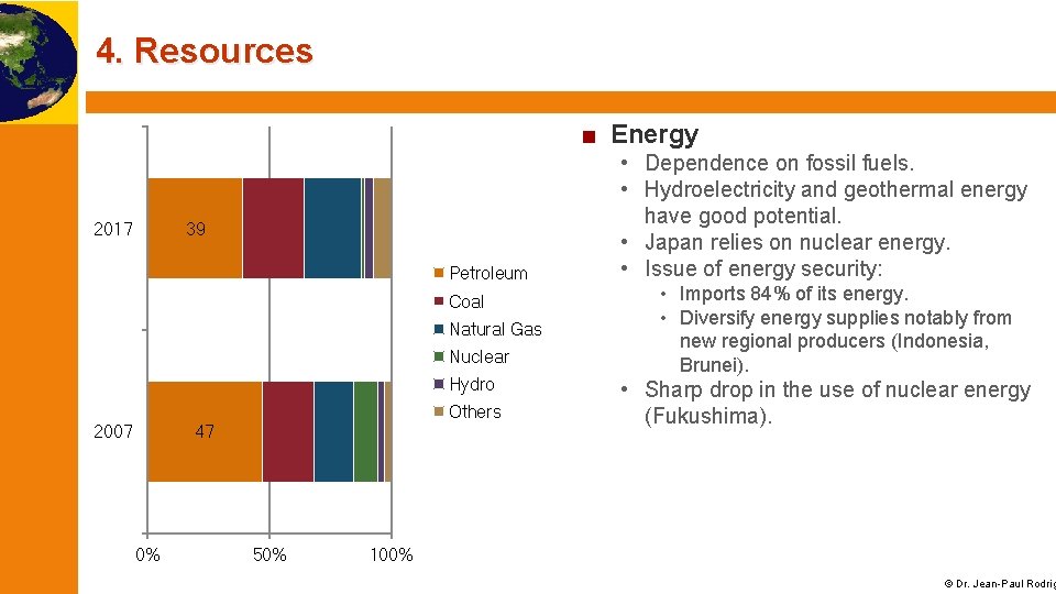 4. Resources ■ Energy 2017 39 Petroleum Coal Natural Gas Nuclear Hydro Others 2007