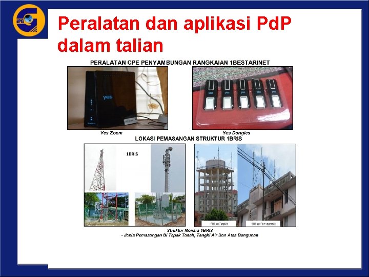 Peralatan dan aplikasi Pd. P dalam talian 