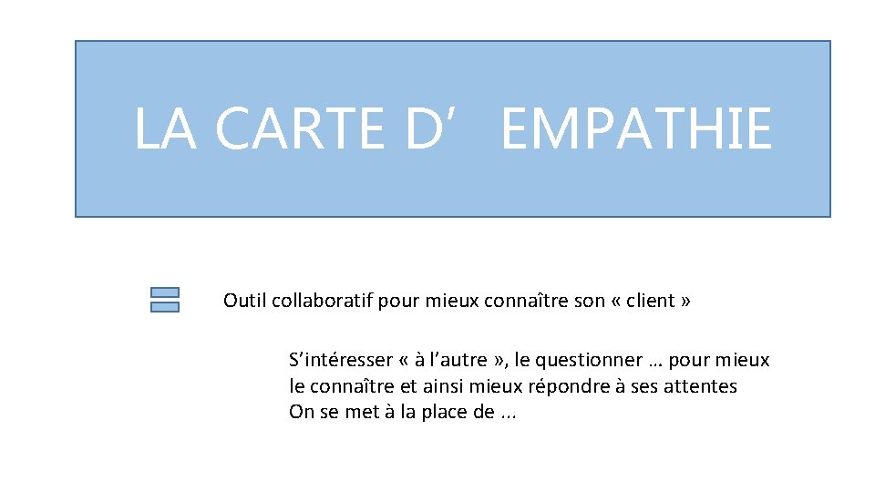 LA CARTE D’EMPATHIE Outil collaboratif pour mieux connaître son « client » S’intéresser «