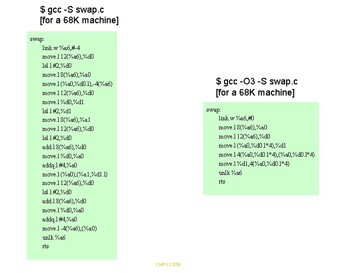 $ gcc -S swap. c [for a 68 K machine] swap: link. w %a