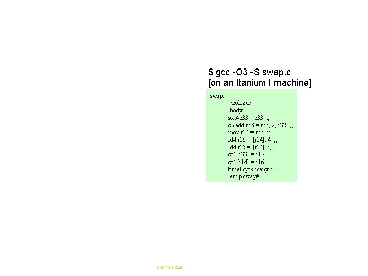 $ gcc -O 3 -S swap. c [on an Itanium I machine] swap: .