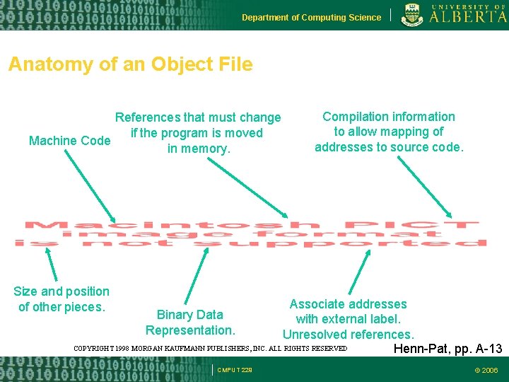 Department of Computing Science Anatomy of an Object File References that must change if