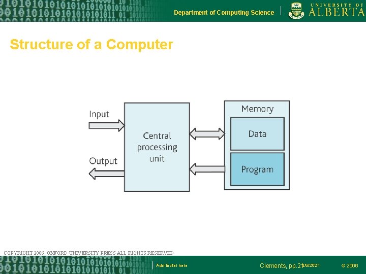 Department of Computing Science Structure of a Computer COPYRIGHT 2006 OXFORD UNIVERSITY PRESS ALL