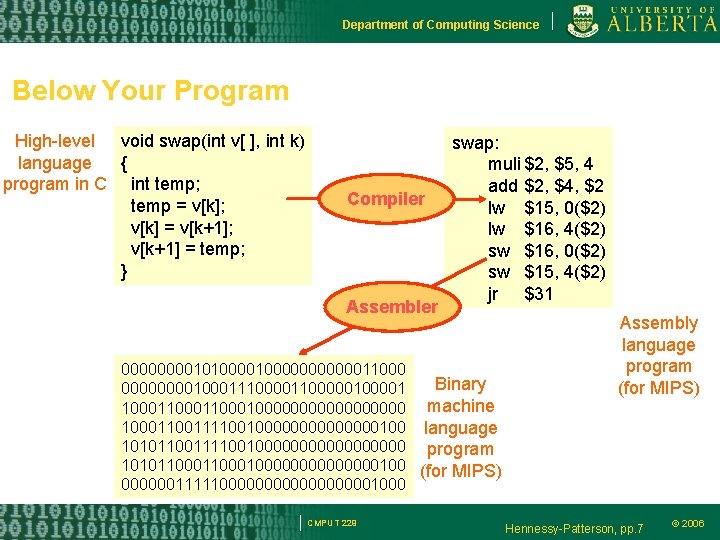 Department of Computing Science Below Your Program High-level void swap(int v[ ], int k)
