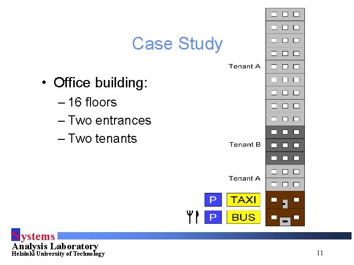 Case Study • Office building: – 16 floors – Two entrances – Two tenants