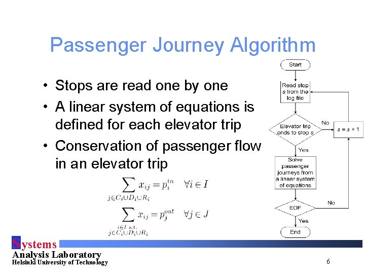 Passenger Journey Algorithm • Stops are read one by one • A linear system