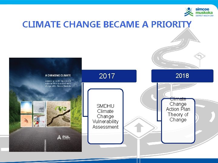 CLIMATE CHANGE BECAME A PRIORITY 2015 Climate Change Action Plan 2017 SMDHU Climate Change
