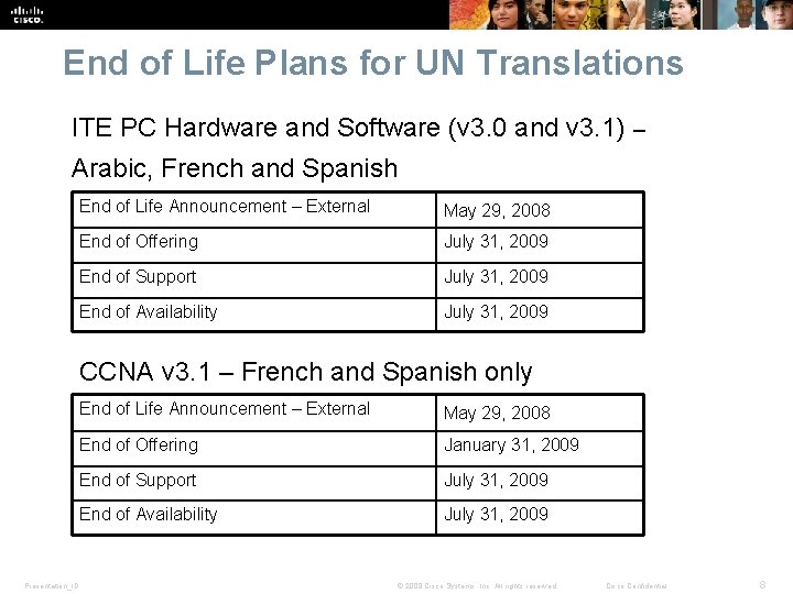 End of Life Plans for UN Translations ITE PC Hardware and Software (v 3.