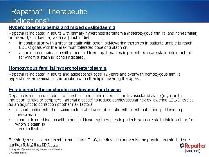 Repatha®: Therapeutic Indications 1 Hypercholesterolaemia and mixed dyslipidaemia Repatha is indicated in adults with