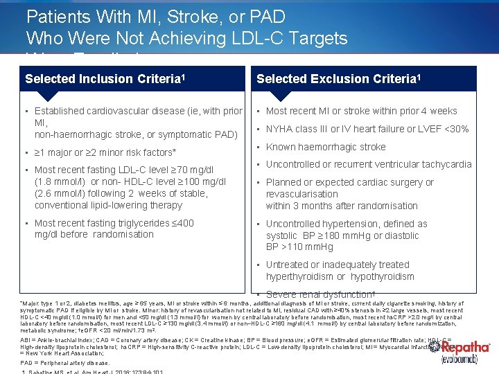 Patients With MI, Stroke, or PAD Who Were Not Achieving LDL-C Targets Were Enrolled