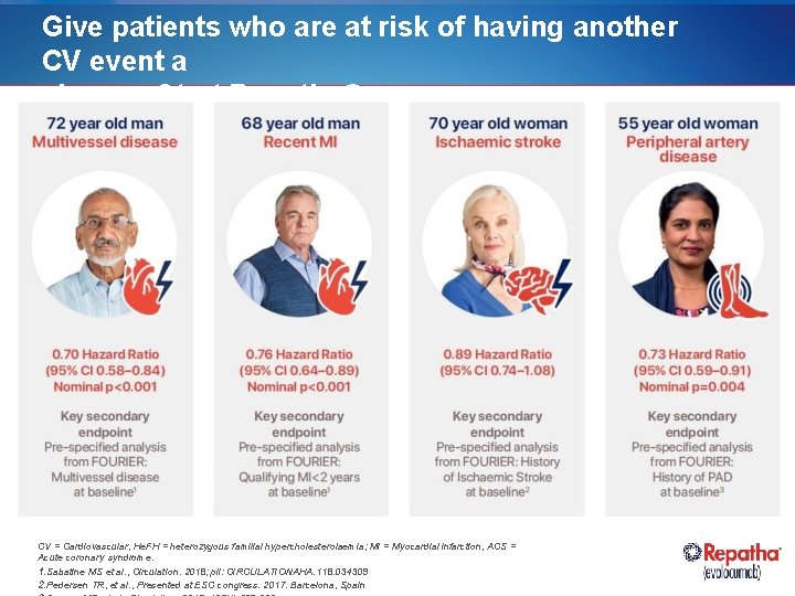 Give patients who are at risk of having another CV event a chance. Start