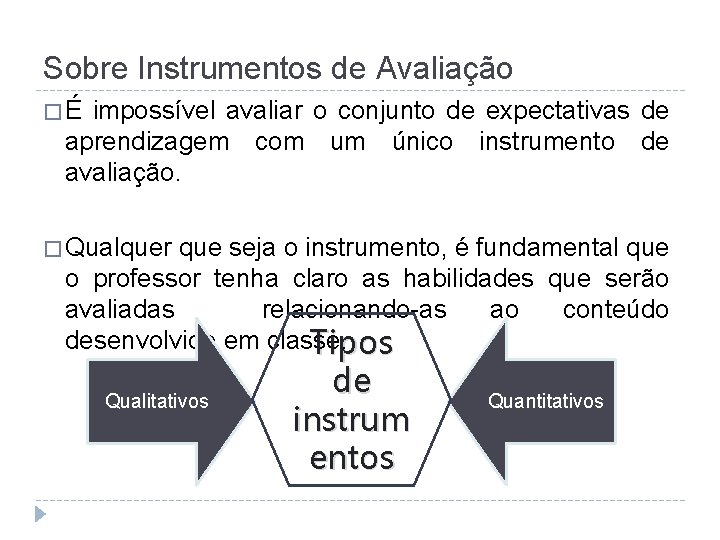 Sobre Instrumentos de Avaliação �É impossível avaliar o conjunto de expectativas de aprendizagem com