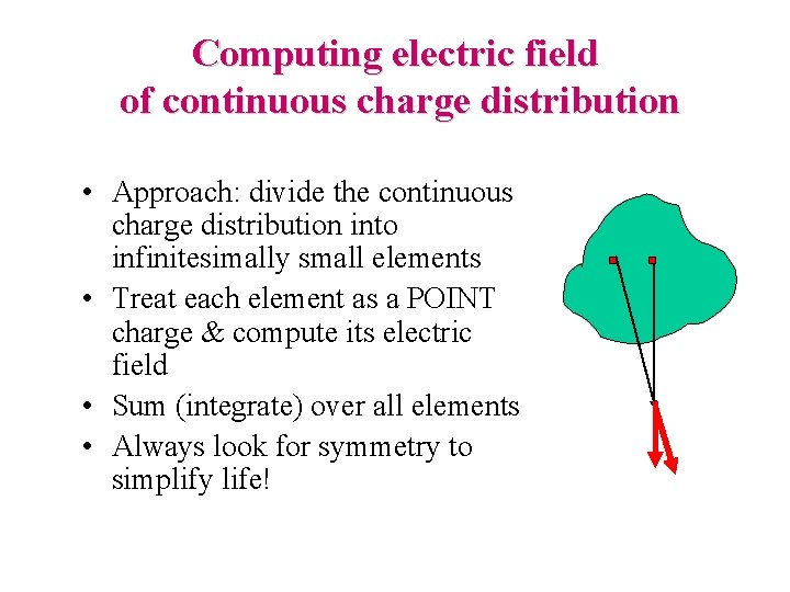 Computing electric field of continuous charge distribution • Approach: divide the continuous charge distribution