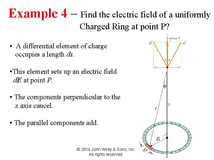 Example – Find the. Due electric fieldofof a uniformly 22 -4 The 4 Electric