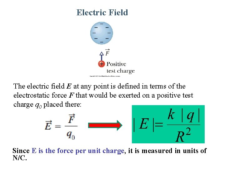 Electric Field The electric field E at any point is defined in terms of