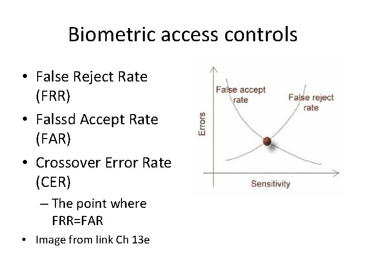 Biometric access controls • False Reject Rate (FRR) • Falssd Accept Rate (FAR) •