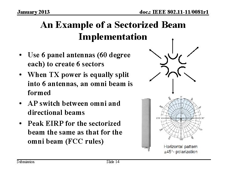 January 2013 doc. : IEEE 802. 11 -11/0081 r 1 An Example of a