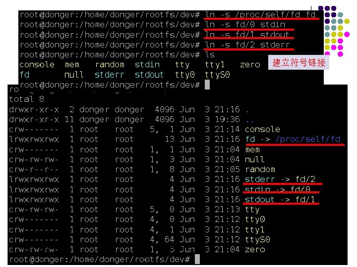 建立符号链接 xlanchen@2007. 6. 4 Embedded Operating Systems 84 